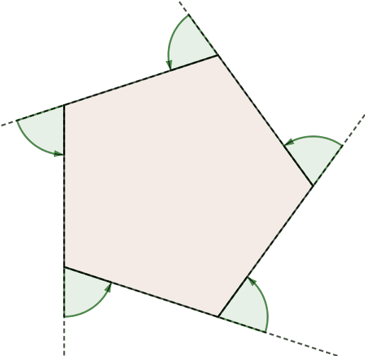 polygone